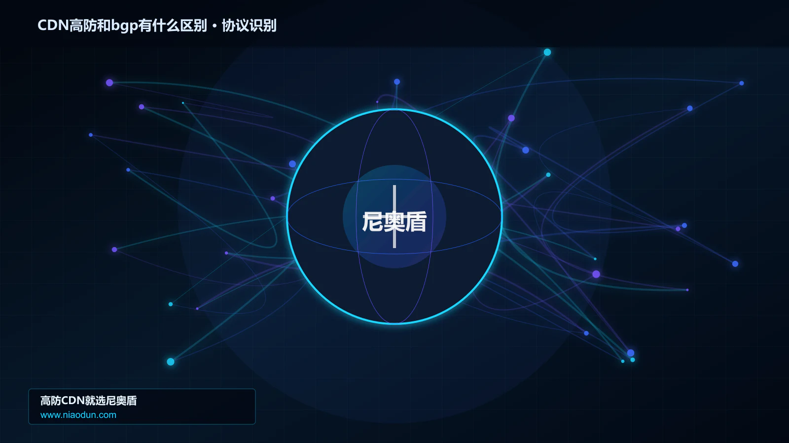 CDN高防和bgp有什么区别协议识别与节点防护图