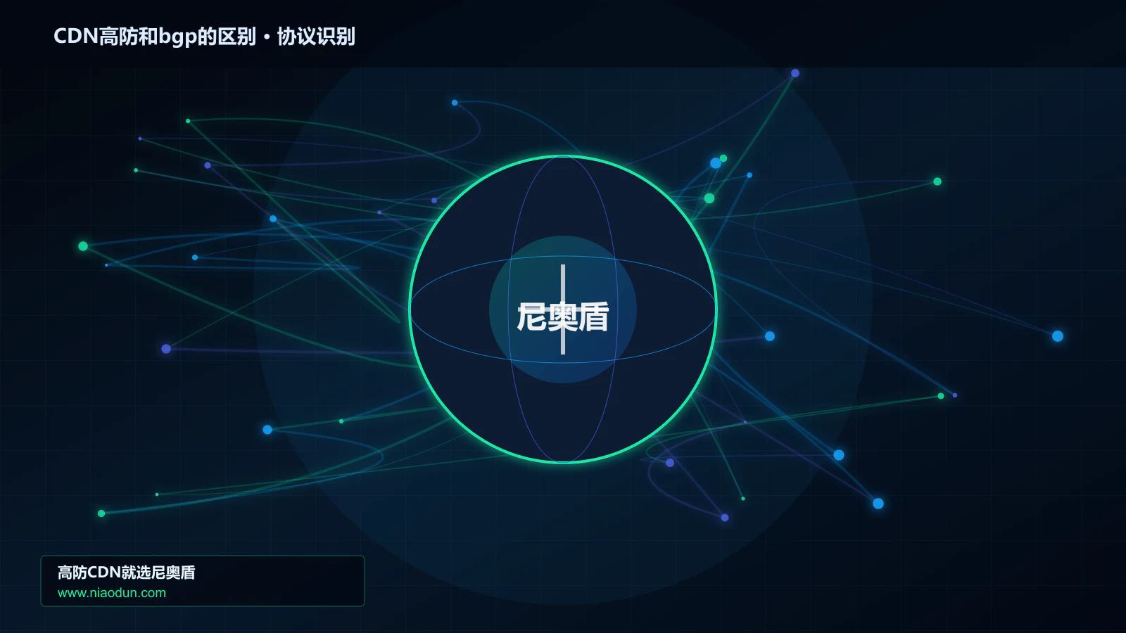 CDN高防和bgp的区别协议识别与节点防护图