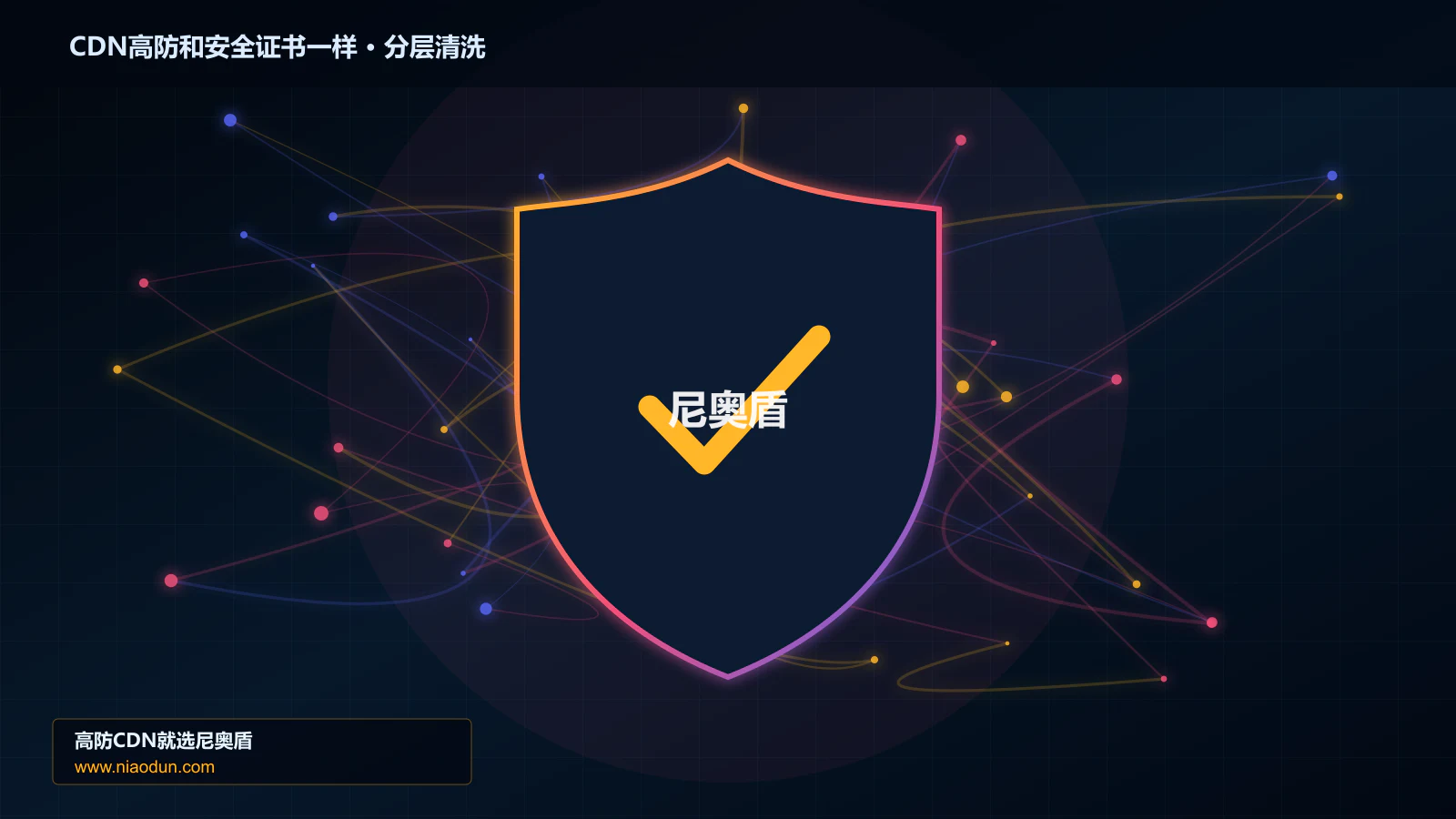 CDN高防和安全证书一样分层流量清洗架构图