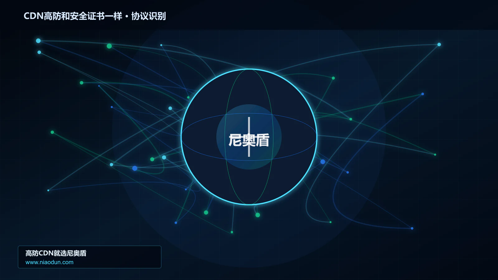 CDN高防和安全证书一样协议识别与节点防护图