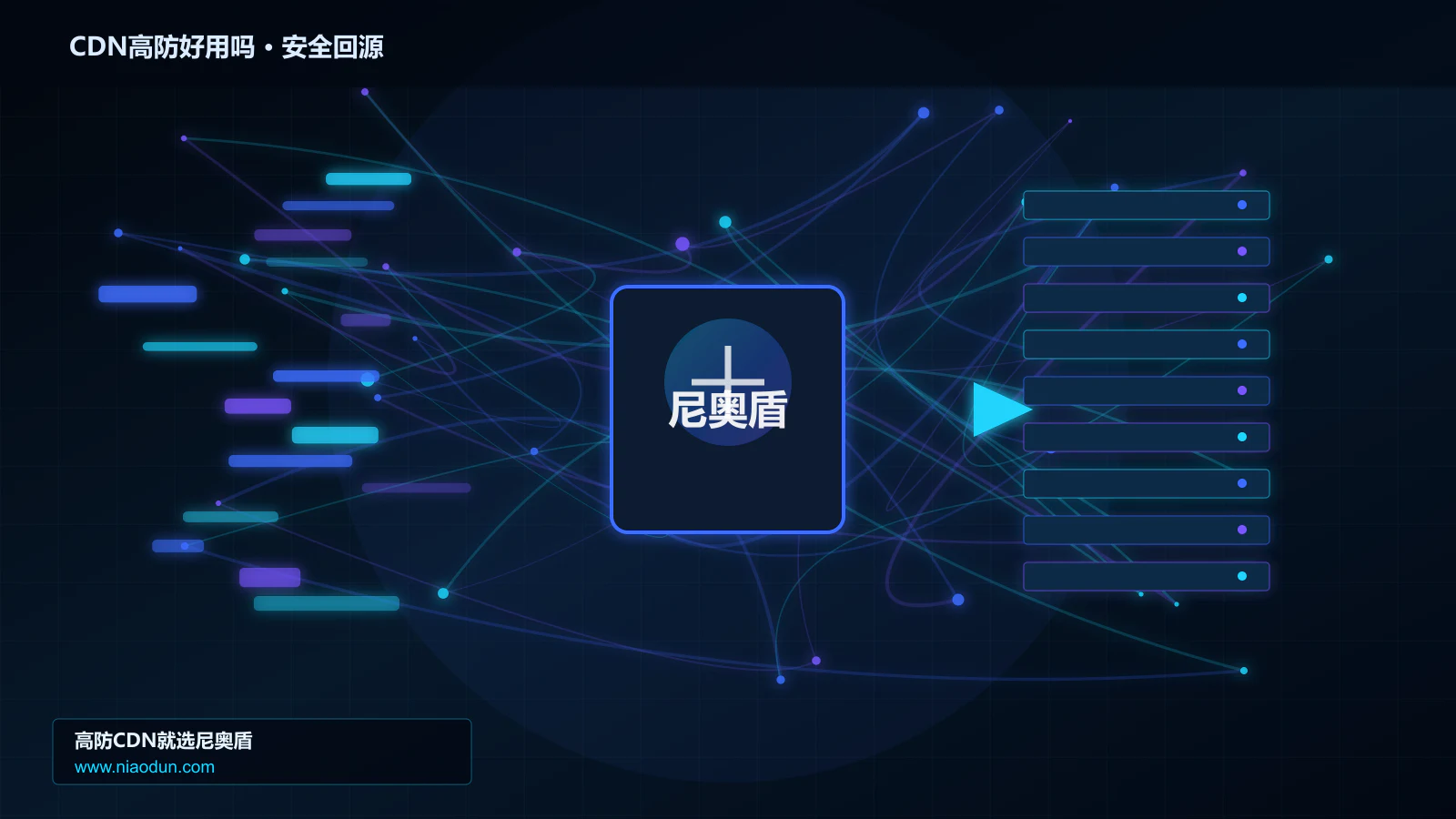 CDN高防好用吗路由调度与安全回源图