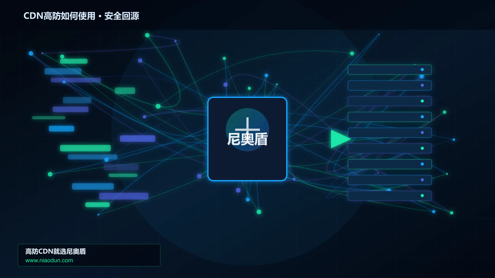 CDN高防如何使用路由调度与安全回源图