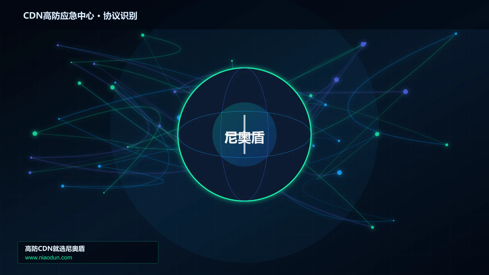 CDN高防应急中心协议识别与节点防护图