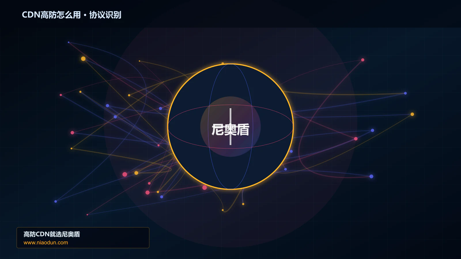 CDN高防怎么用协议识别与节点防护图