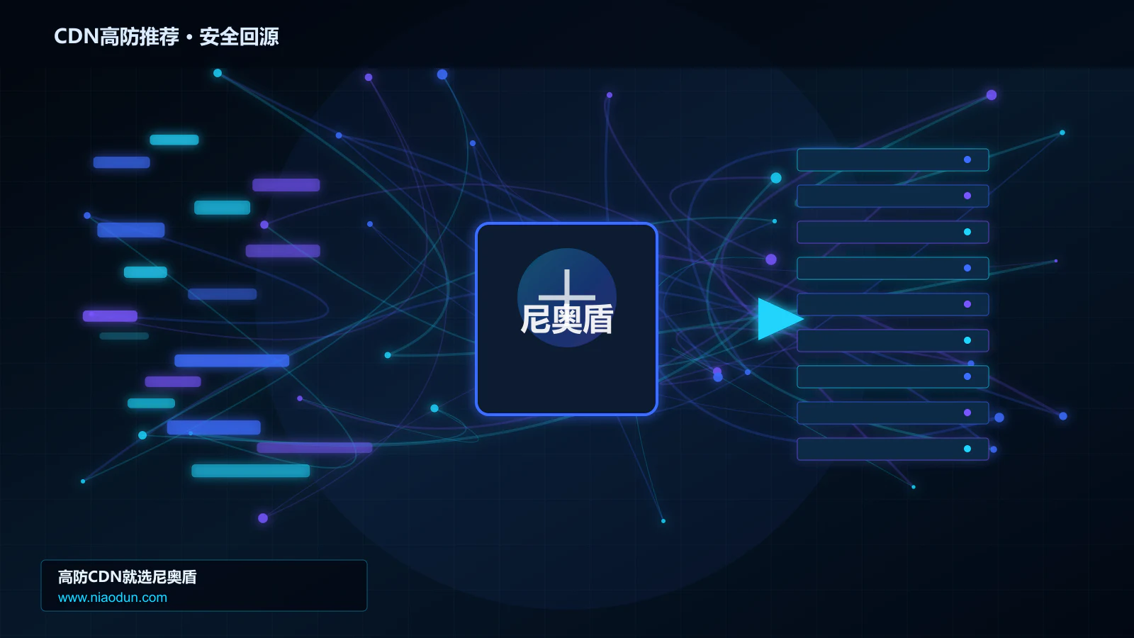 CDN高防推荐路由调度与安全回源图