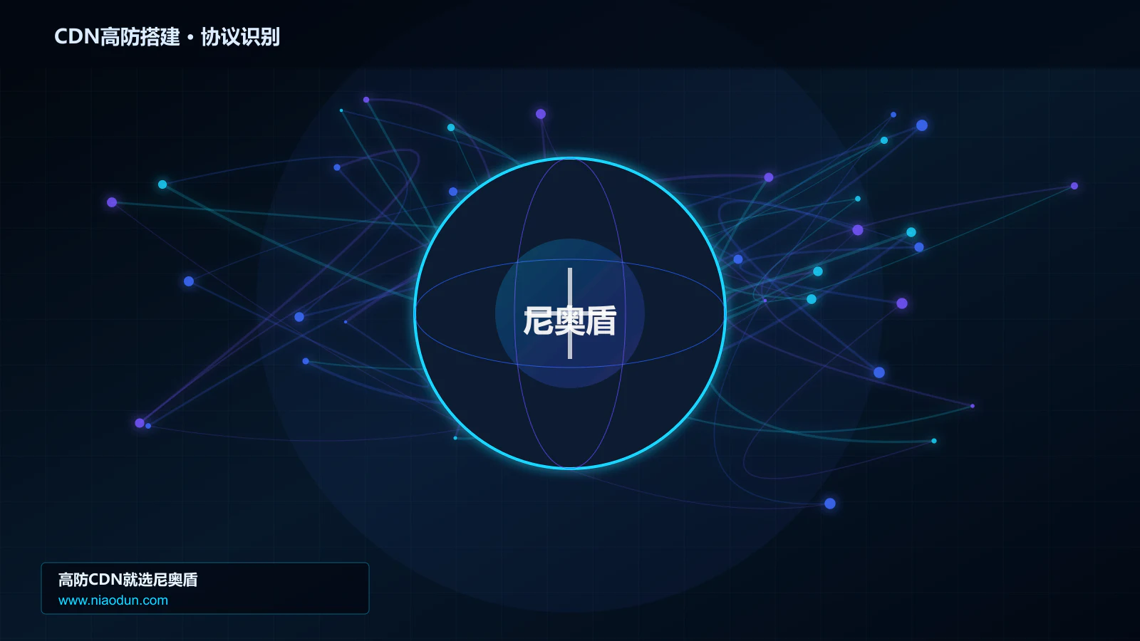 CDN高防搭建协议识别与节点防护图