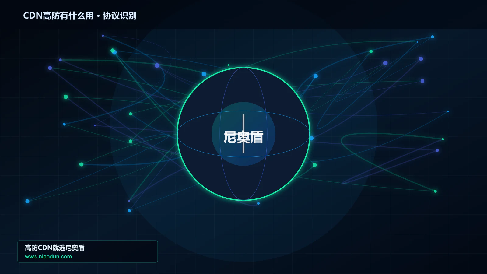CDN高防有什么用协议识别与节点防护图