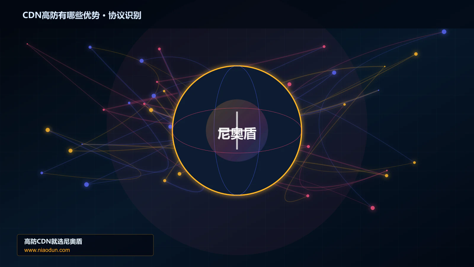 CDN高防有哪些优势协议识别与节点防护图