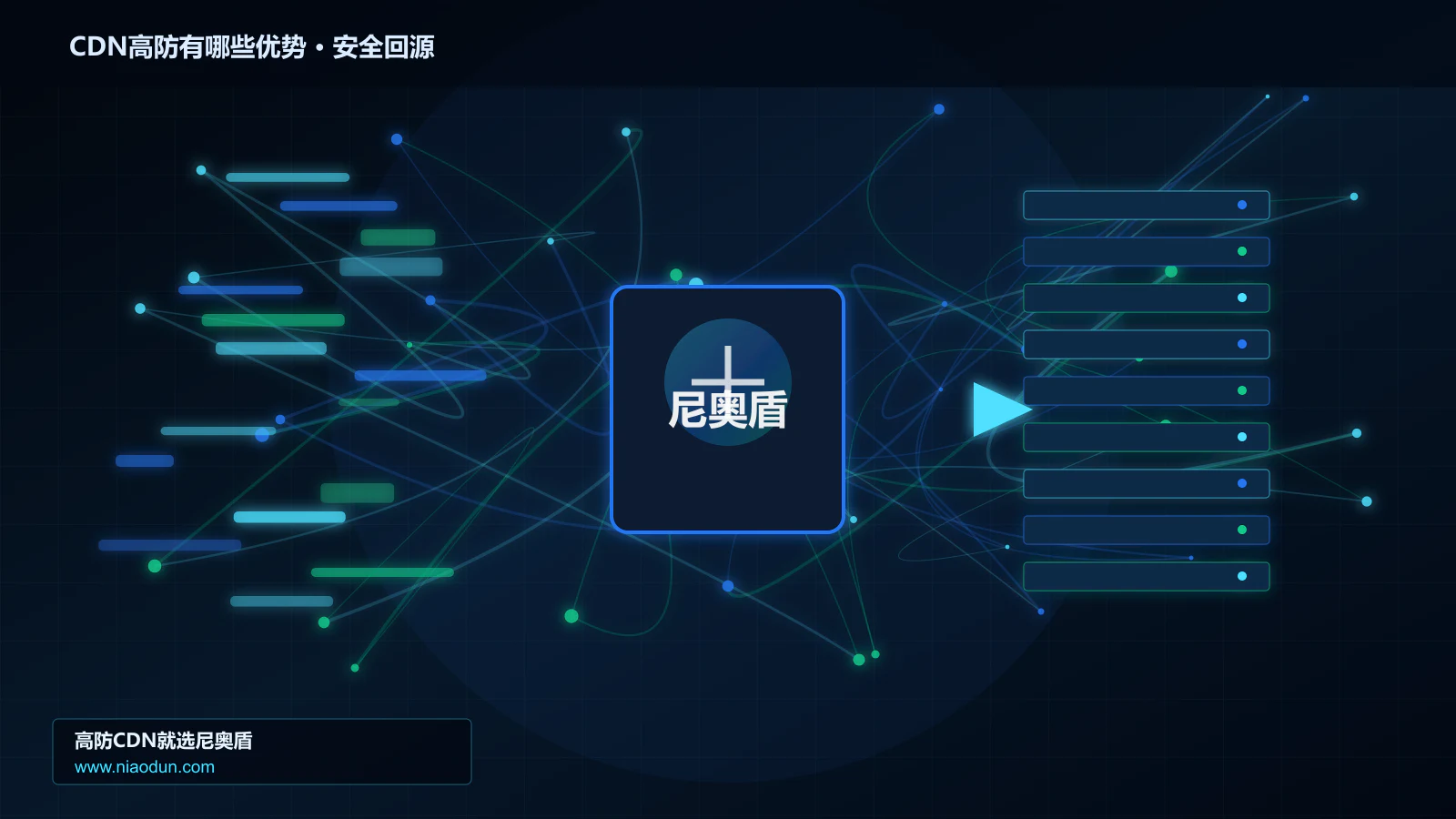 CDN高防有哪些优势路由调度与安全回源图