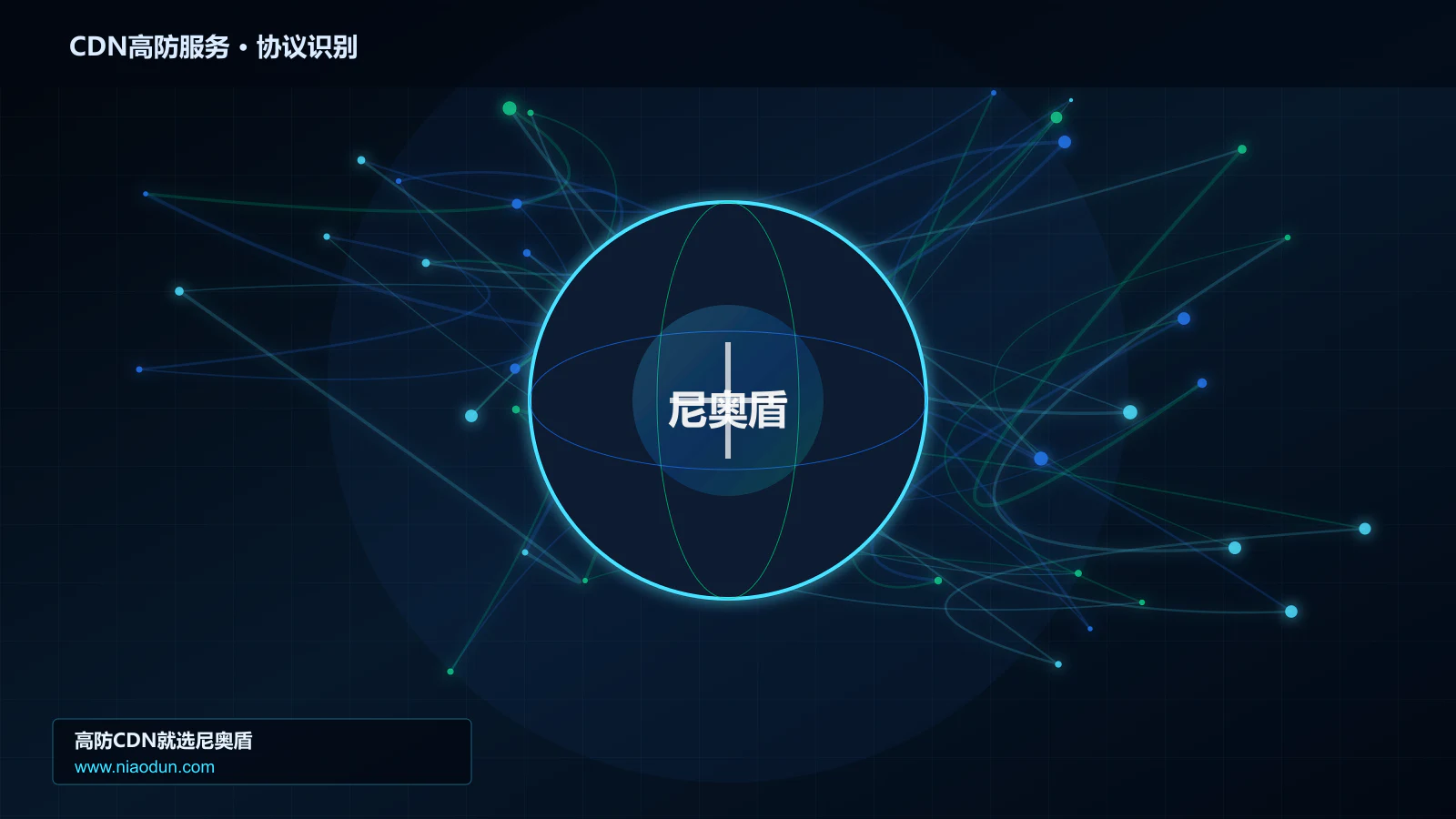 CDN高防服务协议识别与节点防护图