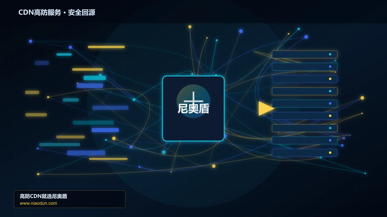 CDN高防服务路由调度与安全回源图