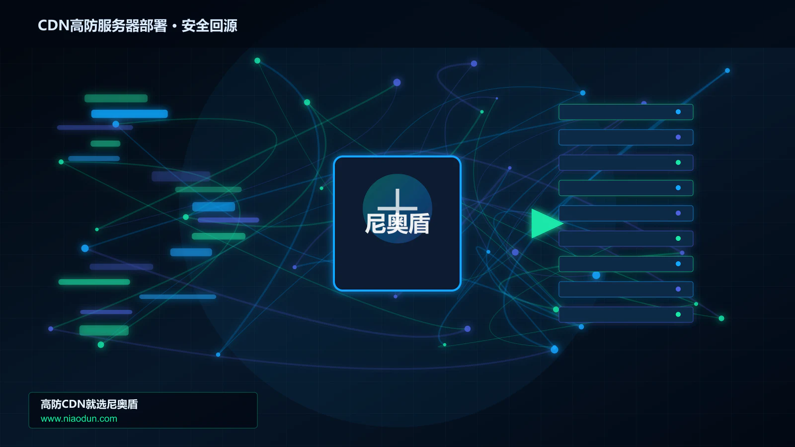 CDN高防服务器部署路由调度与安全回源图