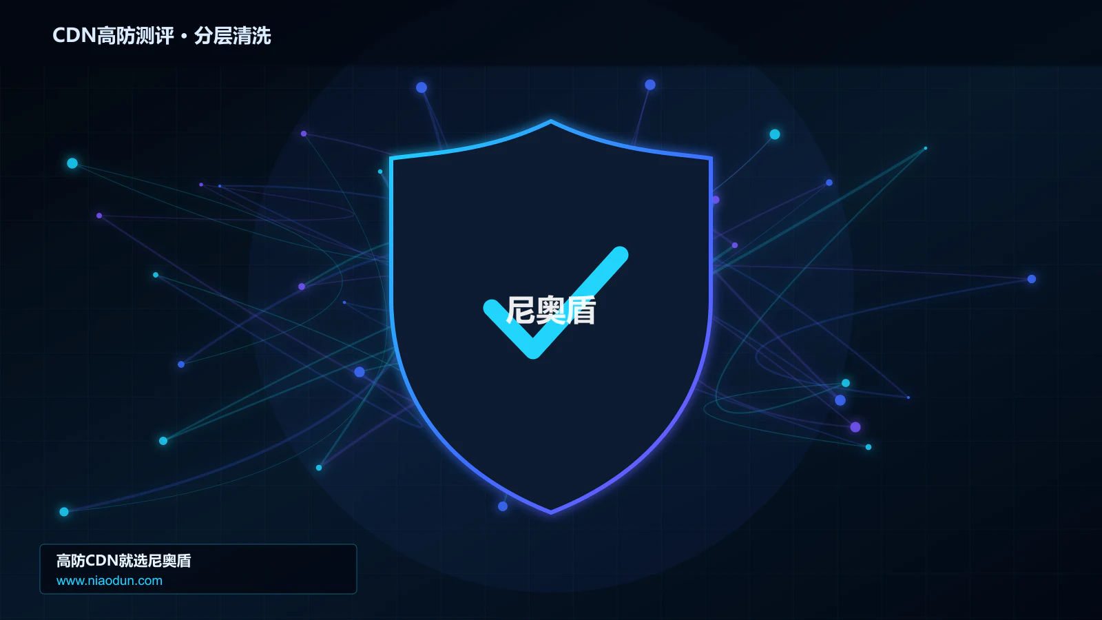 CDN高防测评分层流量清洗架构图
