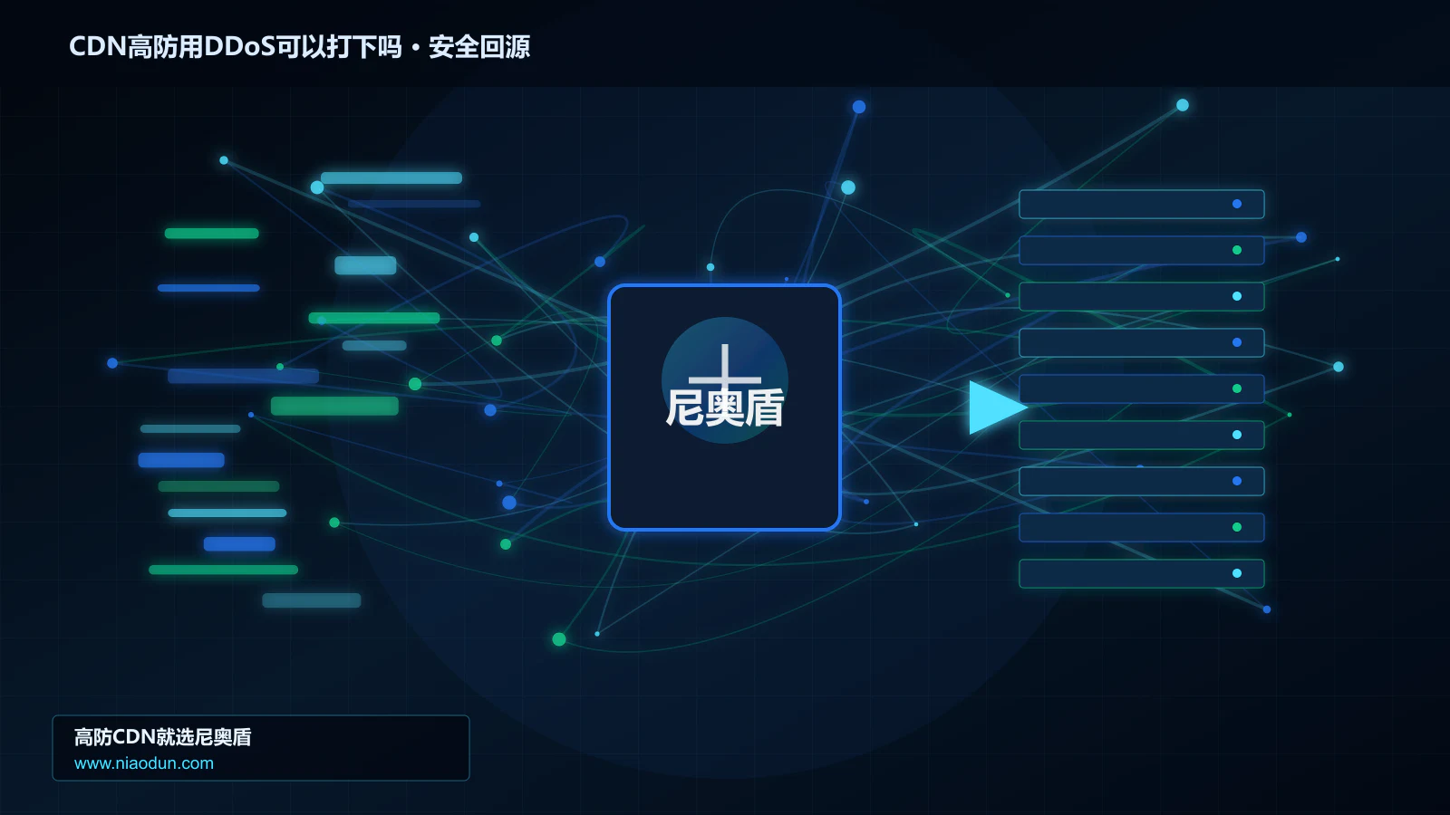 CDN高防用DDoS可以打下吗路由调度与安全回源图