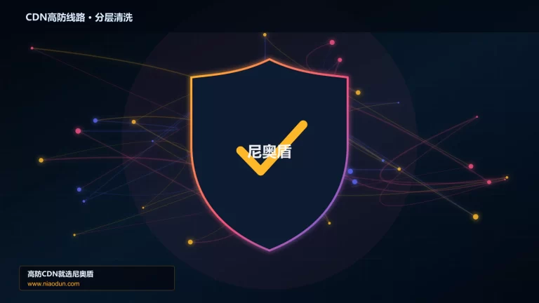 CDN高防线路分层流量清洗架构图