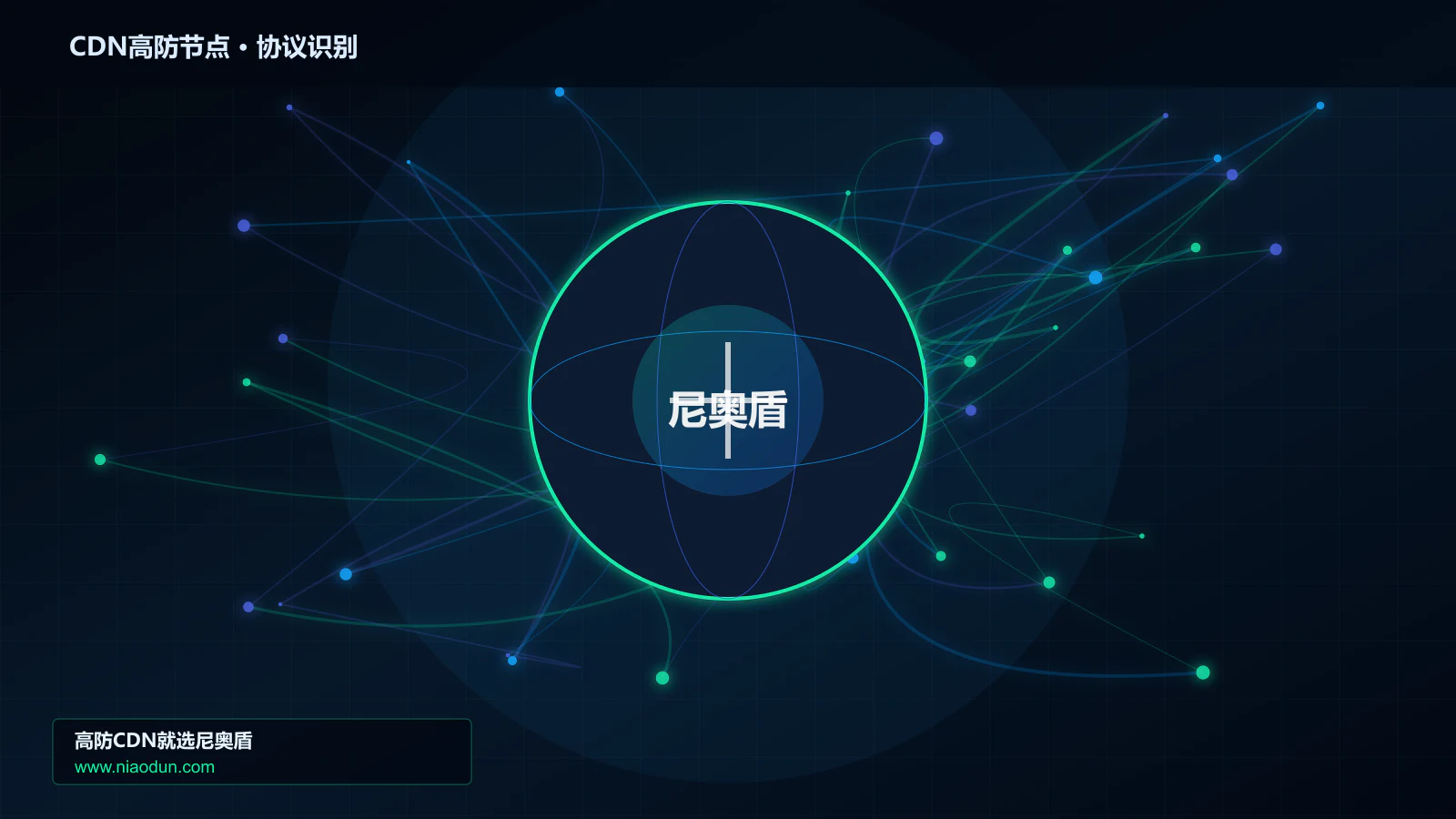 CDN高防节点协议识别与节点防护图