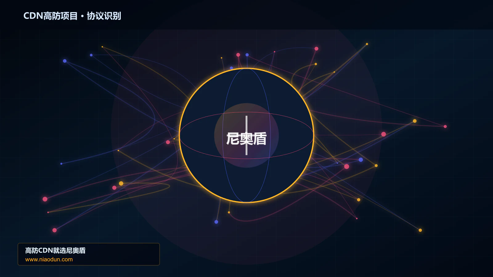CDN高防项目协议识别与节点防护图