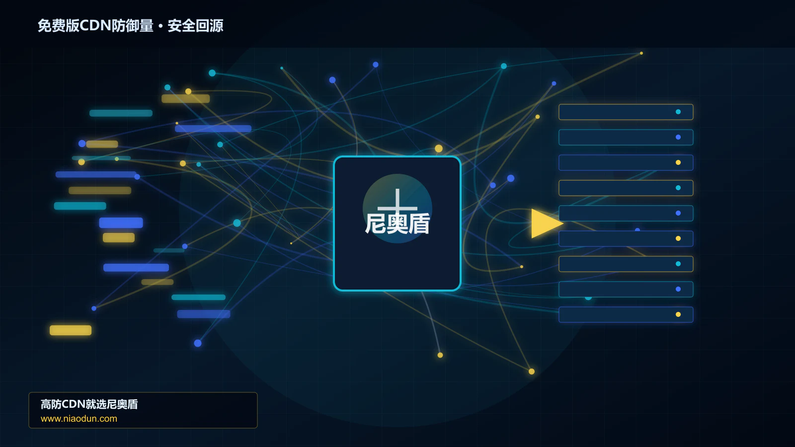 免费版CDN防御量路由调度与安全回源图