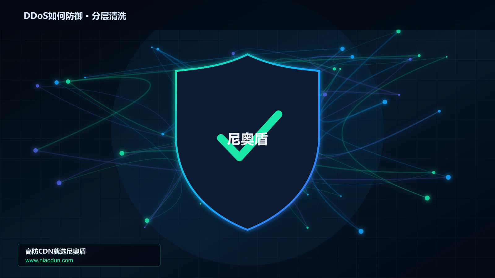 DDoS如何防御分层流量清洗架构图