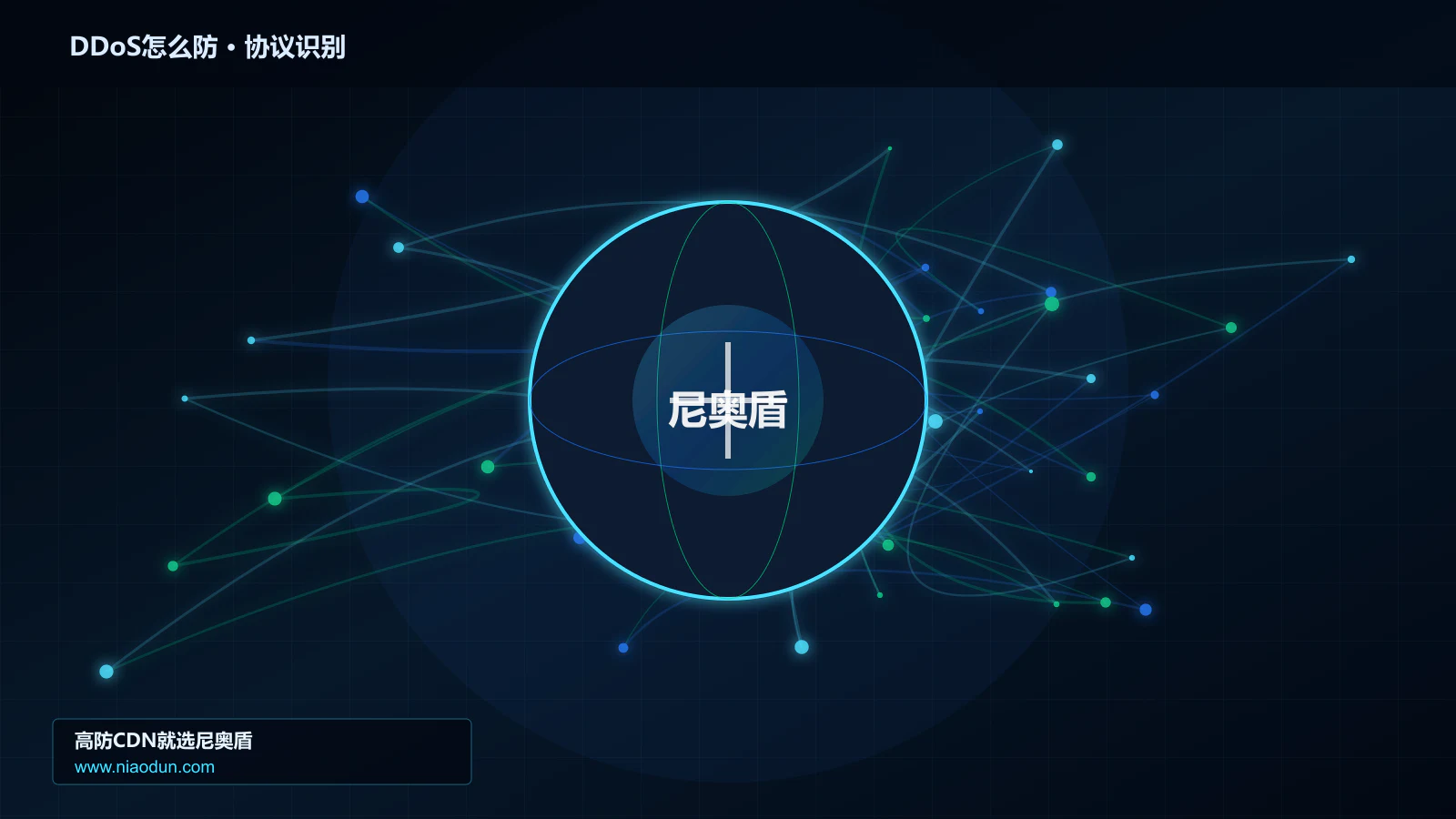 DDoS怎么防协议识别与节点防护图