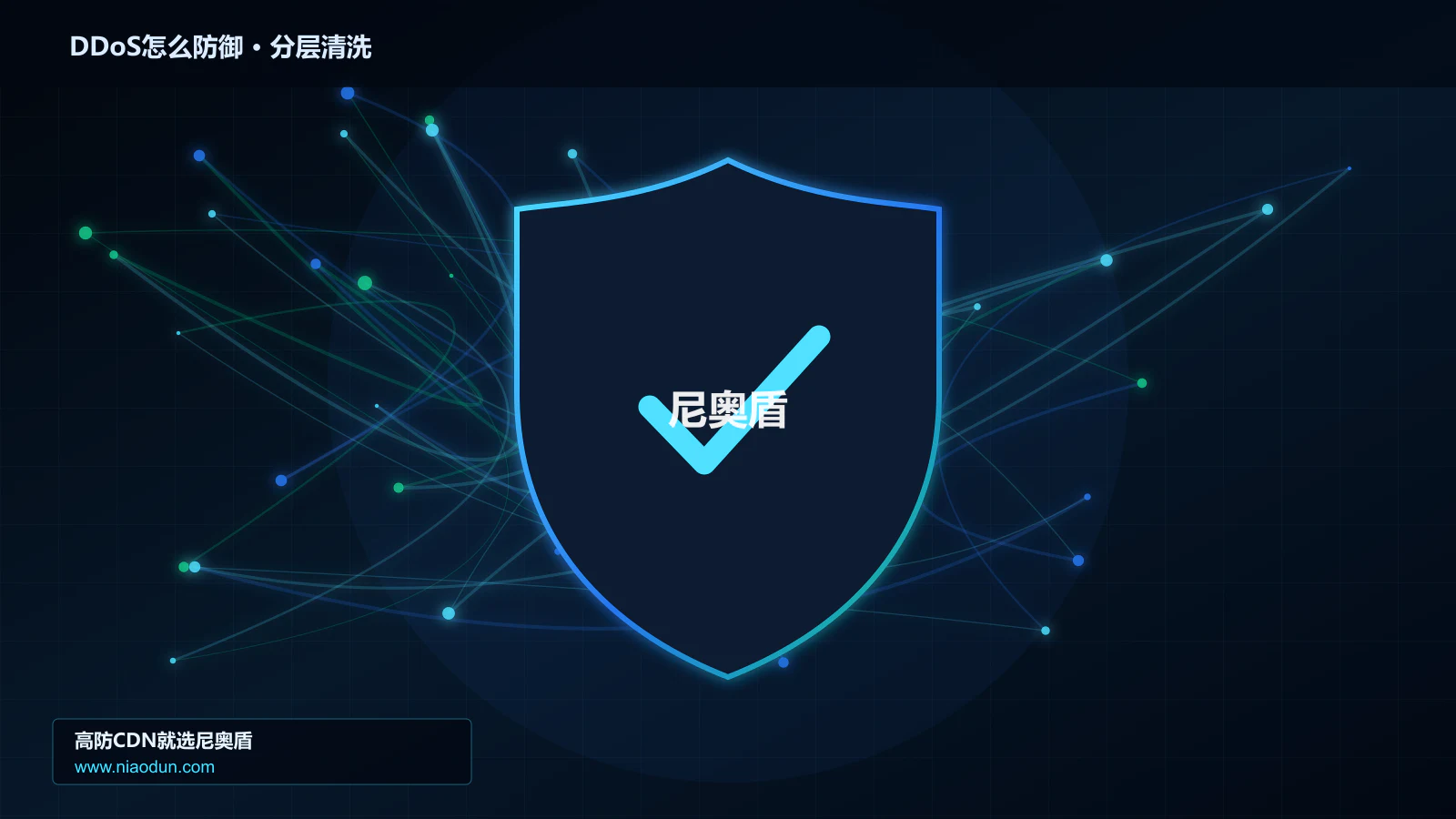 DDoS怎么防御分层流量清洗架构图
