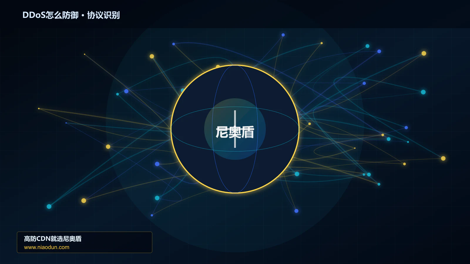DDoS怎么防御协议识别与节点防护图