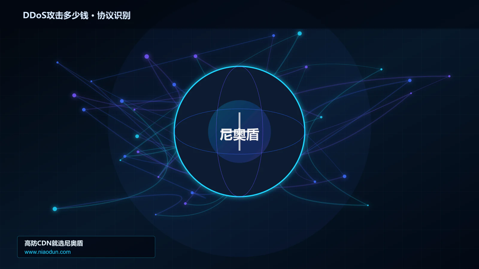 DDoS攻击多少钱协议识别与节点防护图