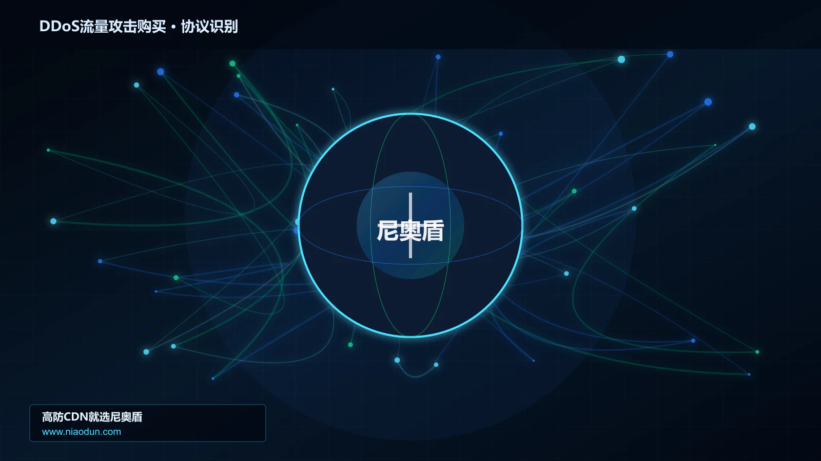 DDoS流量攻击购买协议识别与节点防护图