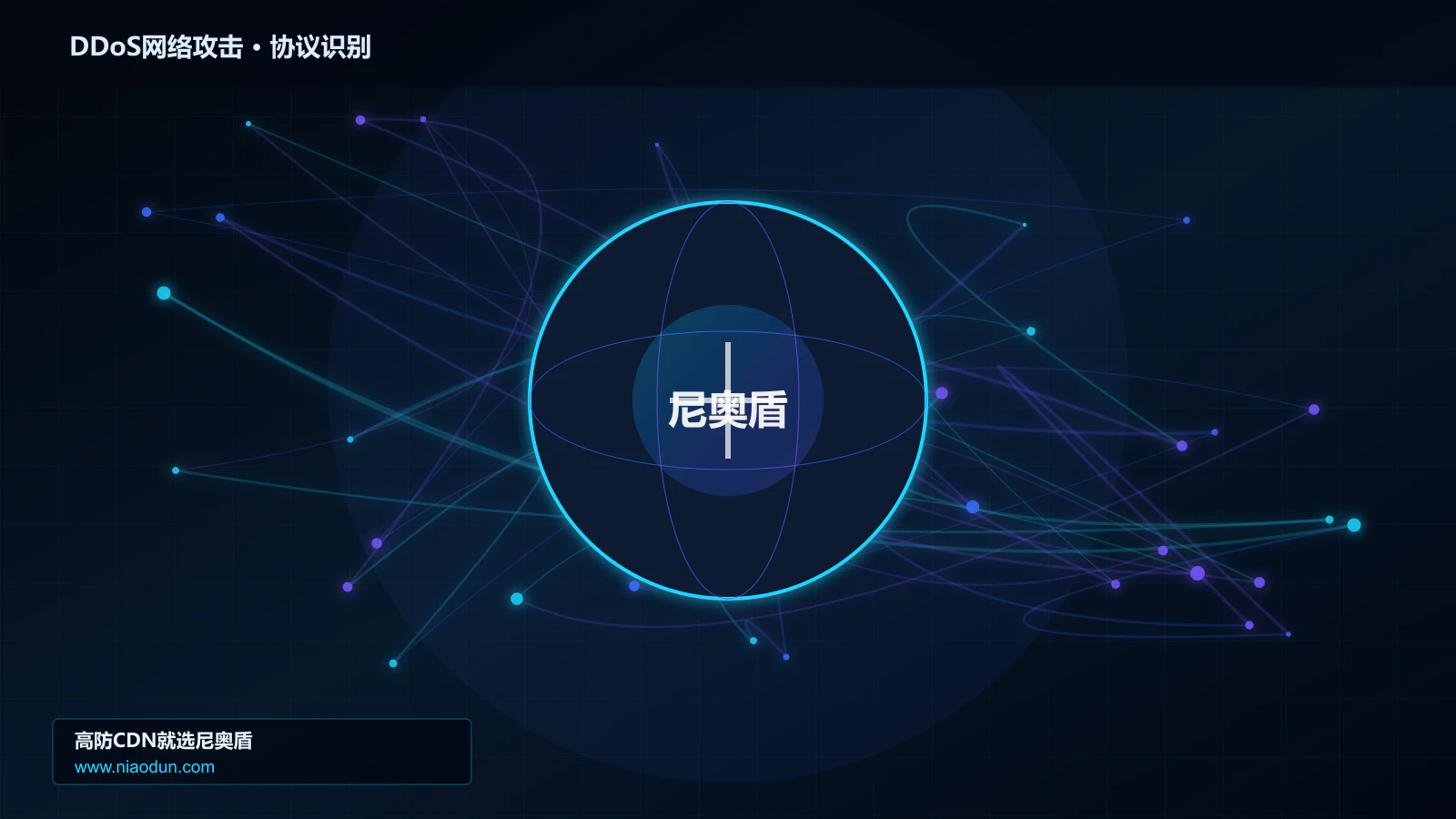 DDoS网络攻击协议识别与节点防护图