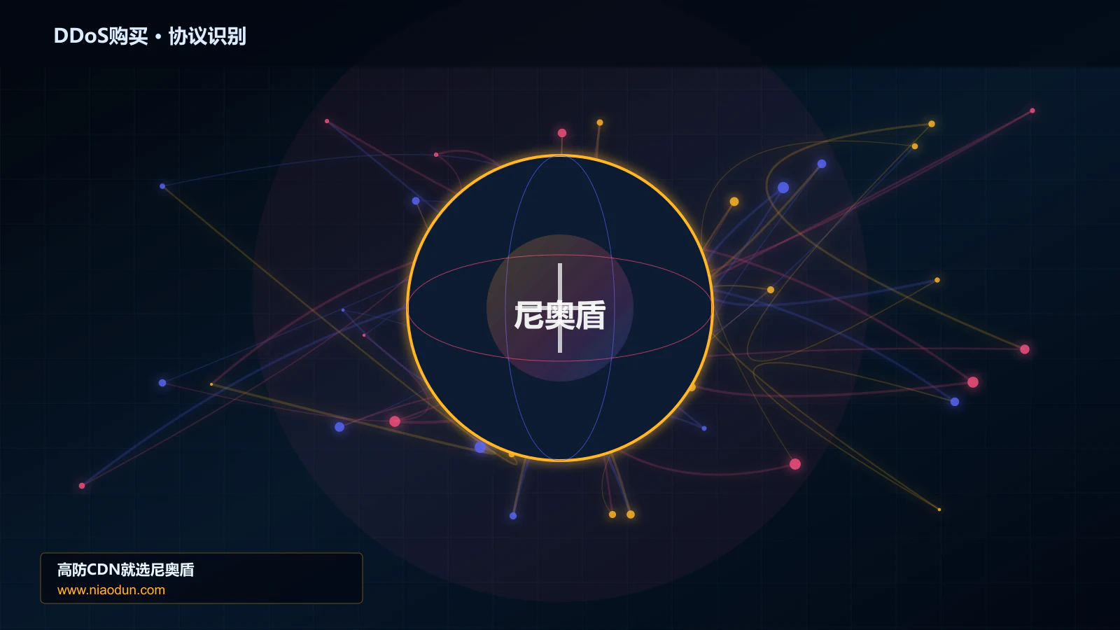 DDoS购买协议识别与节点防护图