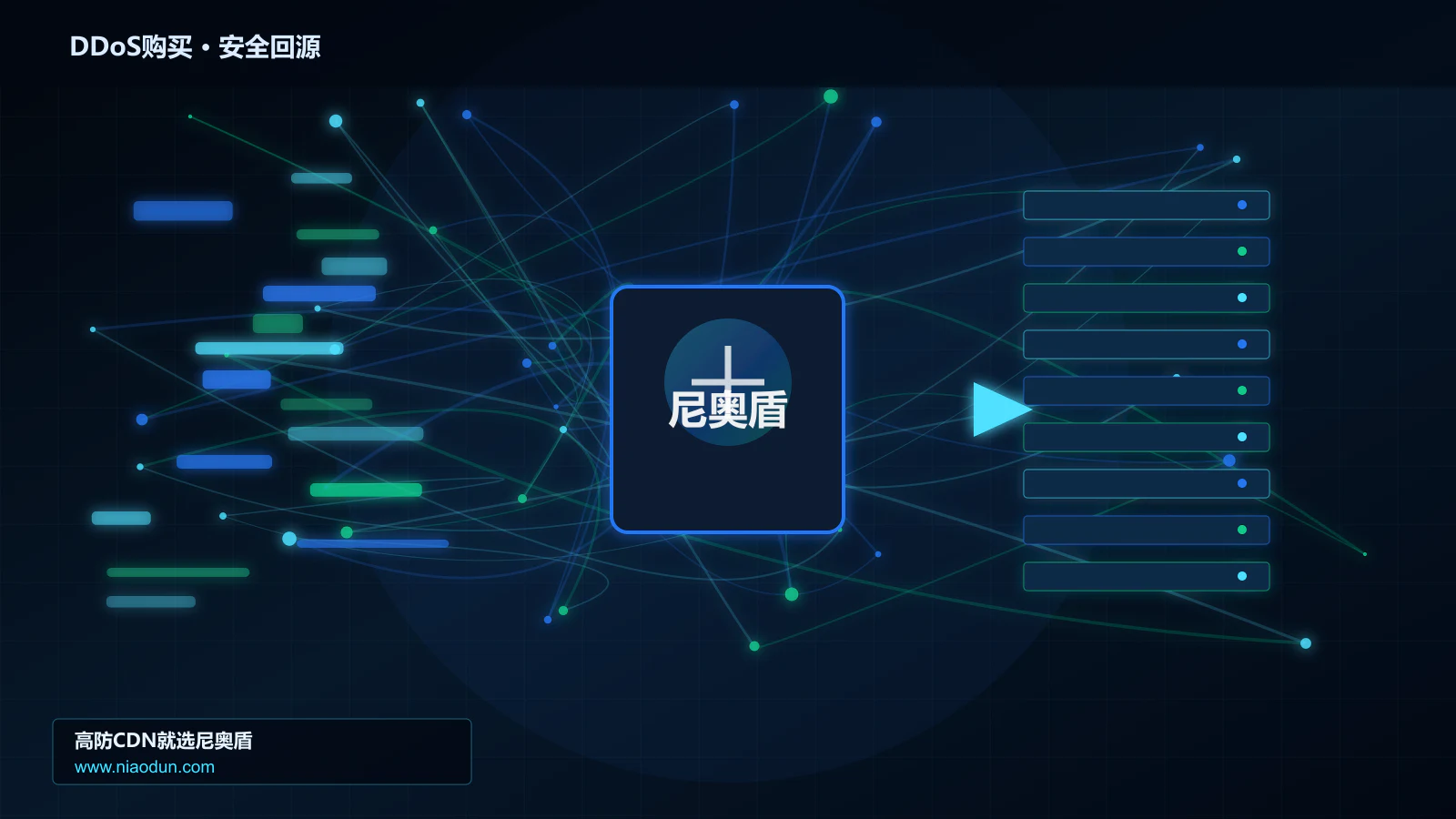 DDoS购买路由调度与安全回源图