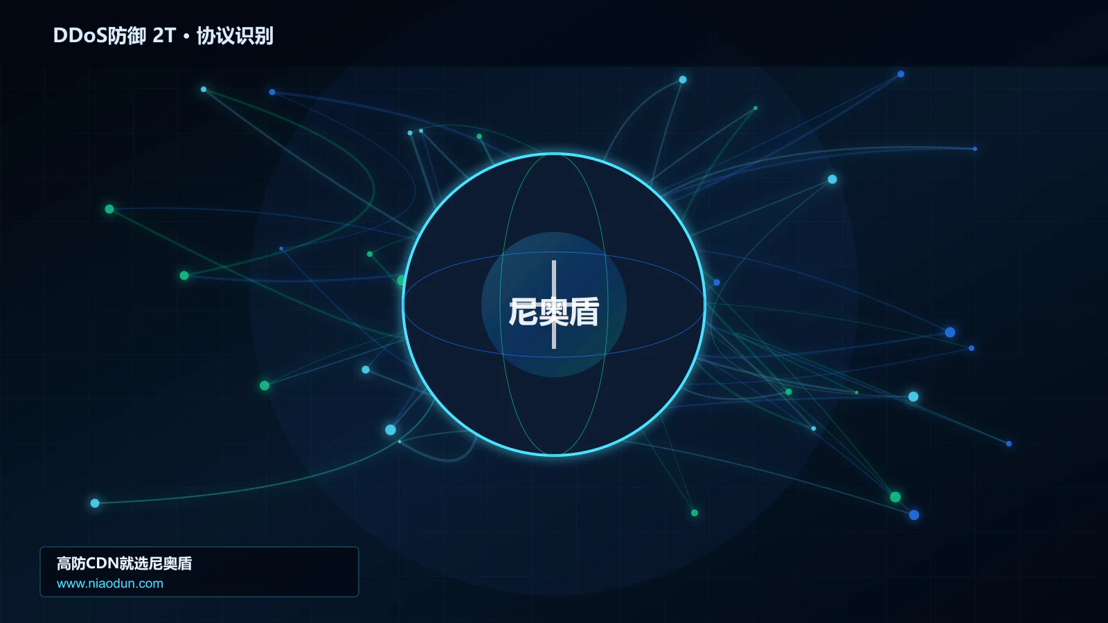 DDoS防御 2T协议识别与节点防护图
