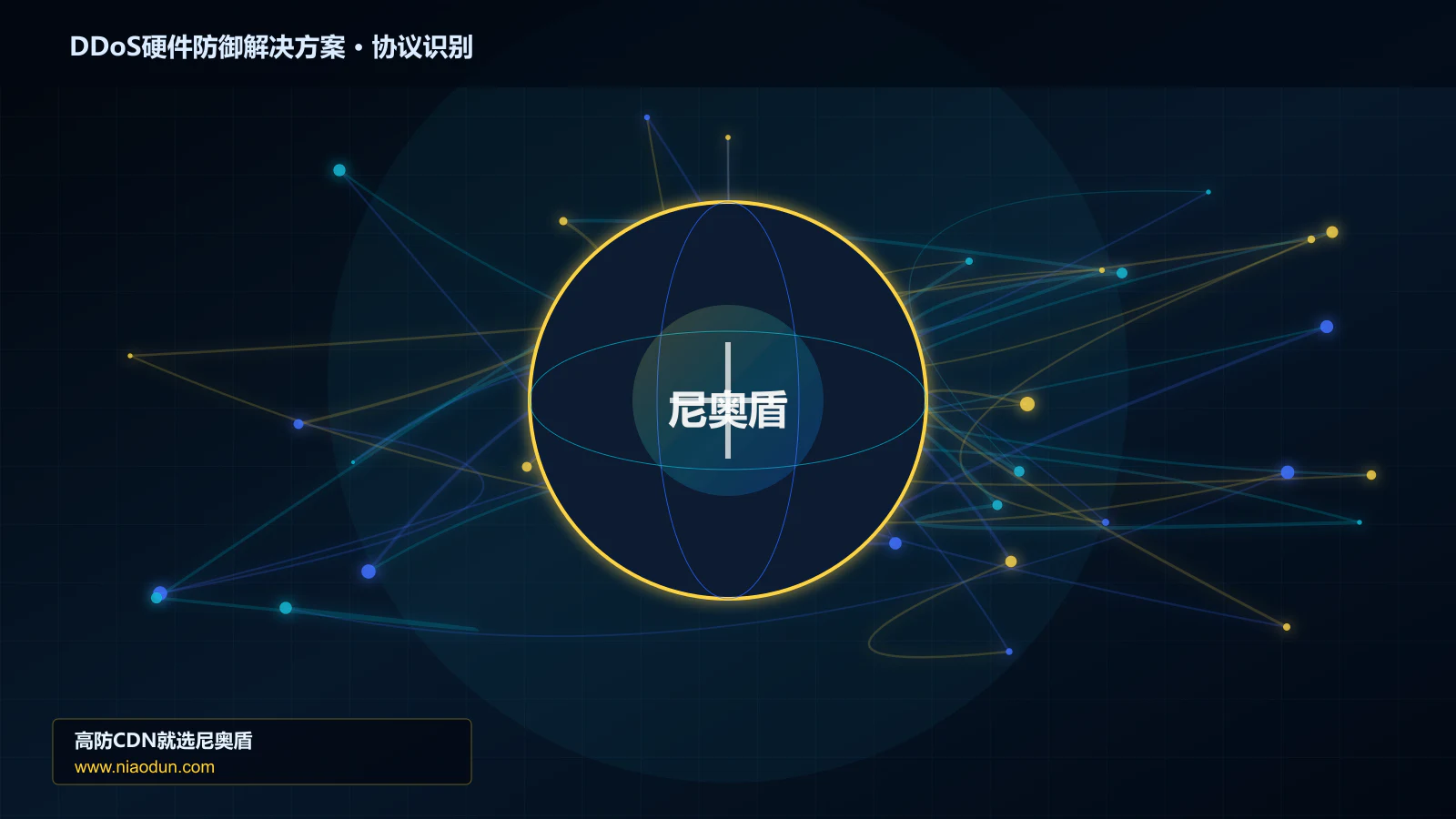 DDoS硬件防御解决方案协议识别与节点防护图