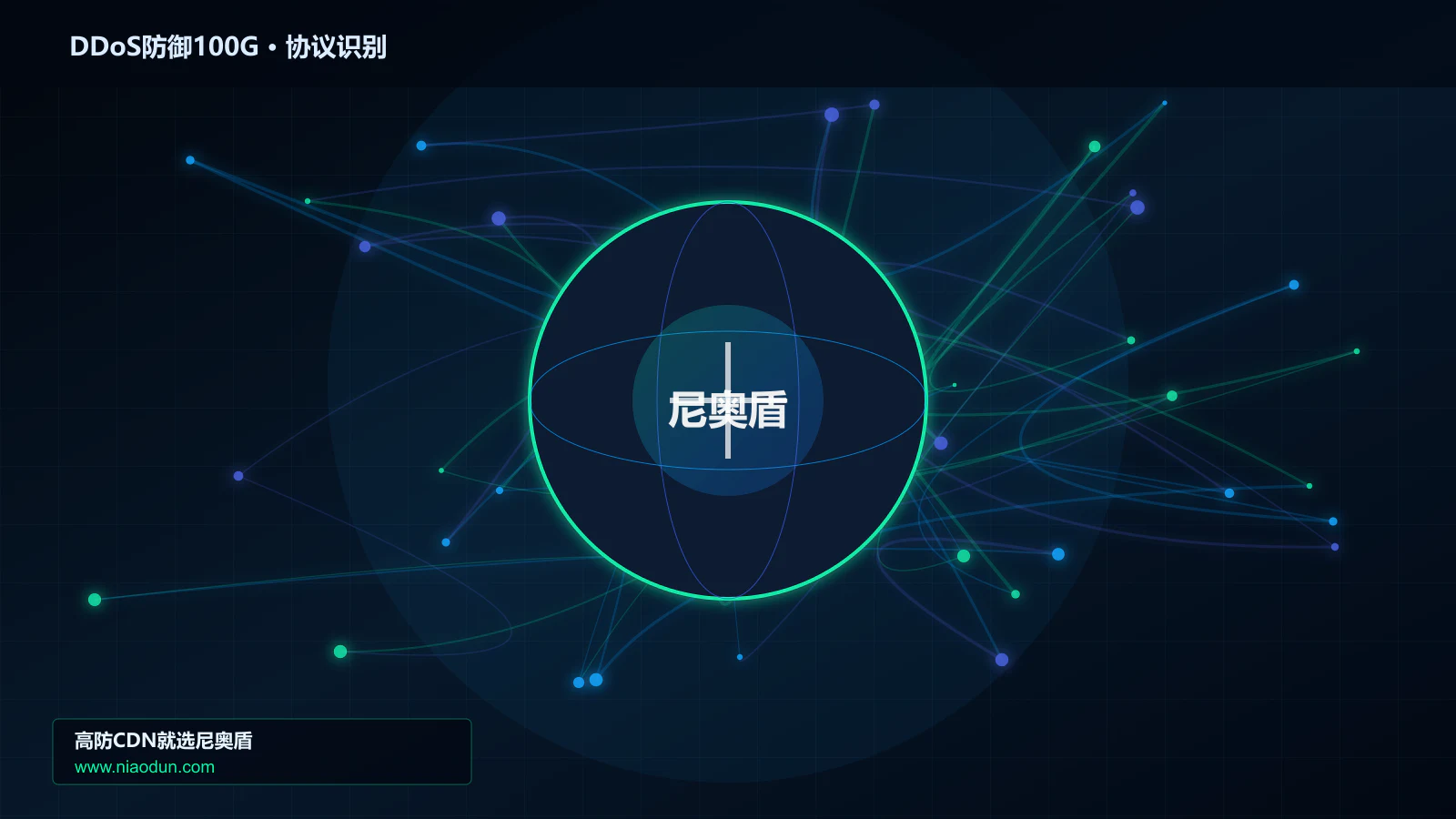 DDoS防御100G协议识别与节点防护图