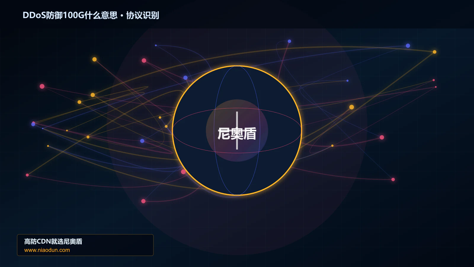 DDoS防御100G什么意思协议识别与节点防护图