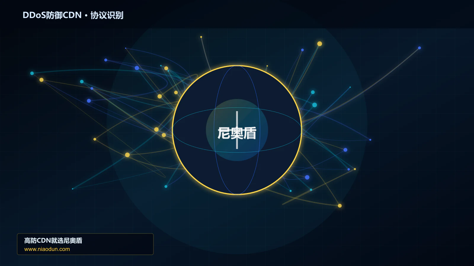 DDoS防御CDN协议识别与节点防护图