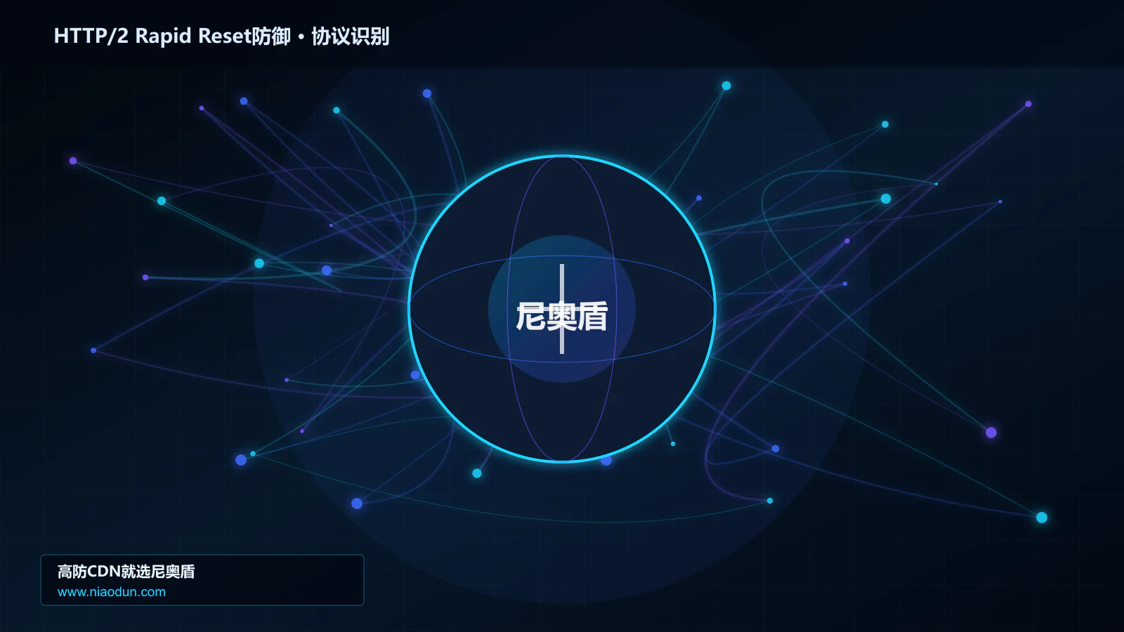 HTTP/2 Rapid Reset防御协议识别与节点防护图