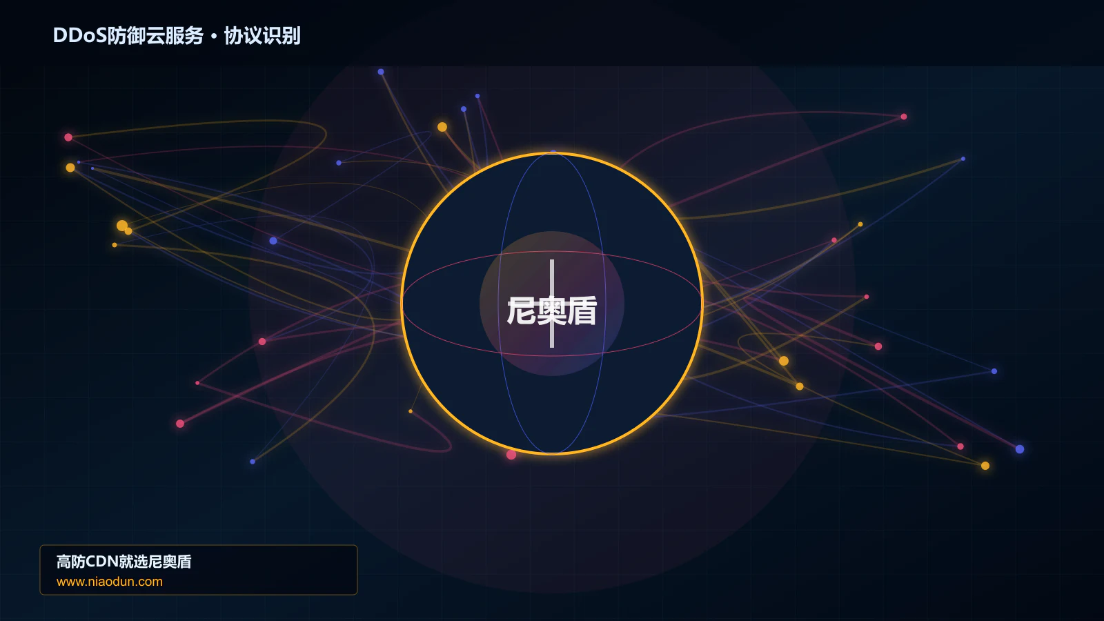DDoS防御云服务协议识别与节点防护图