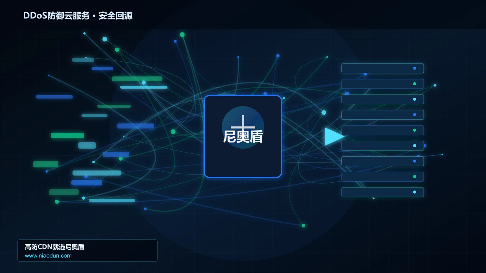 DDoS防御云服务路由调度与安全回源图