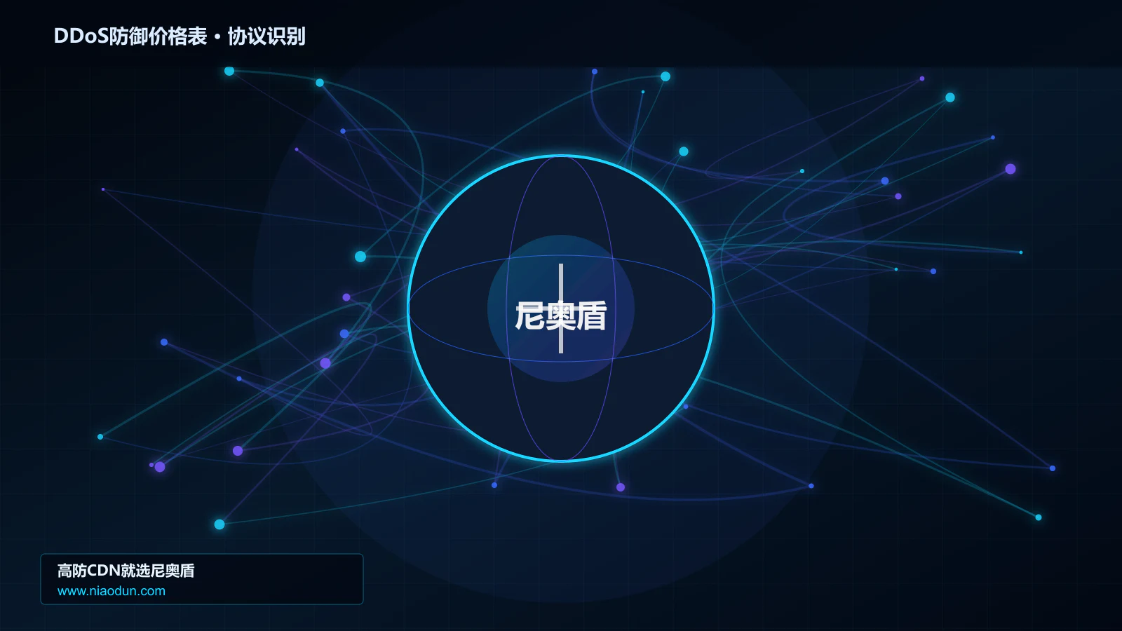 DDoS防御价格表协议识别与节点防护图