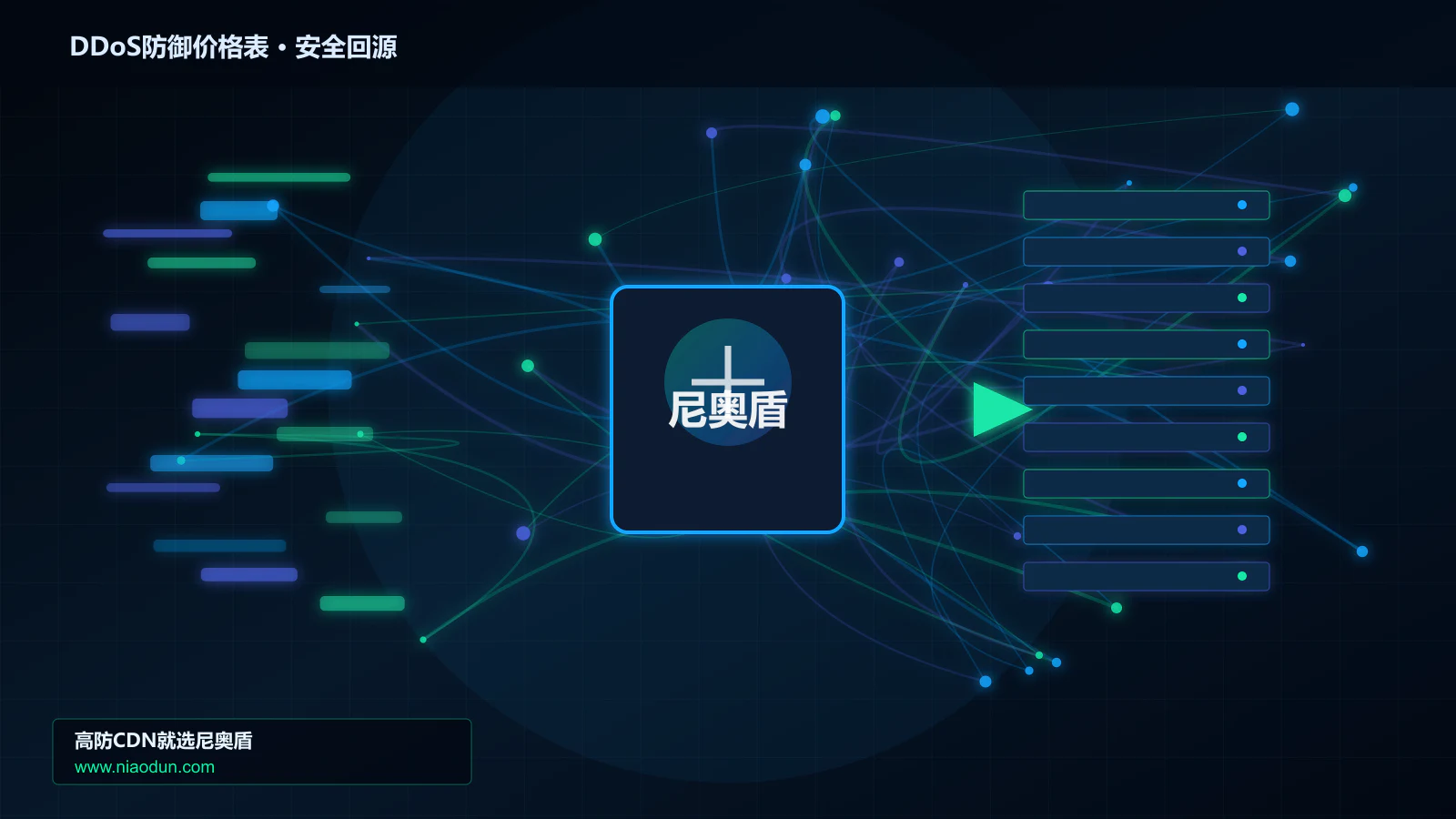 DDoS防御价格表路由调度与安全回源图