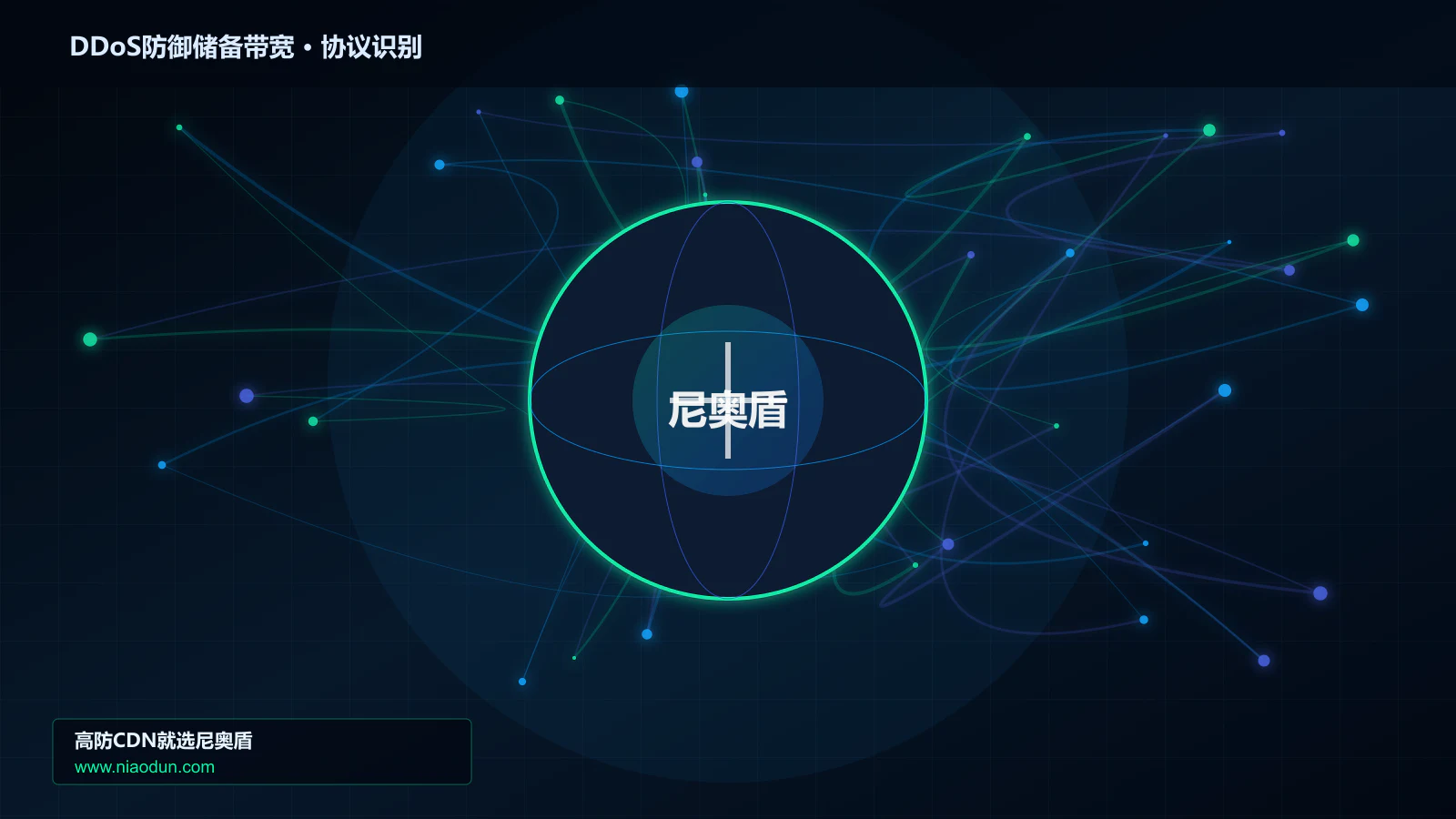 DDoS防御储备带宽协议识别与节点防护图