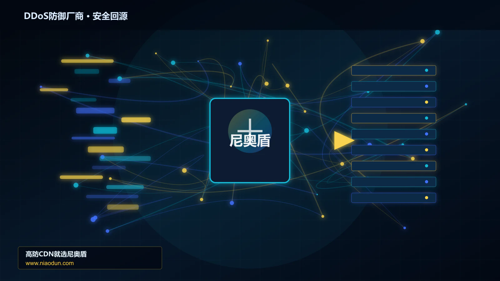 DDoS防御厂商路由调度与安全回源图