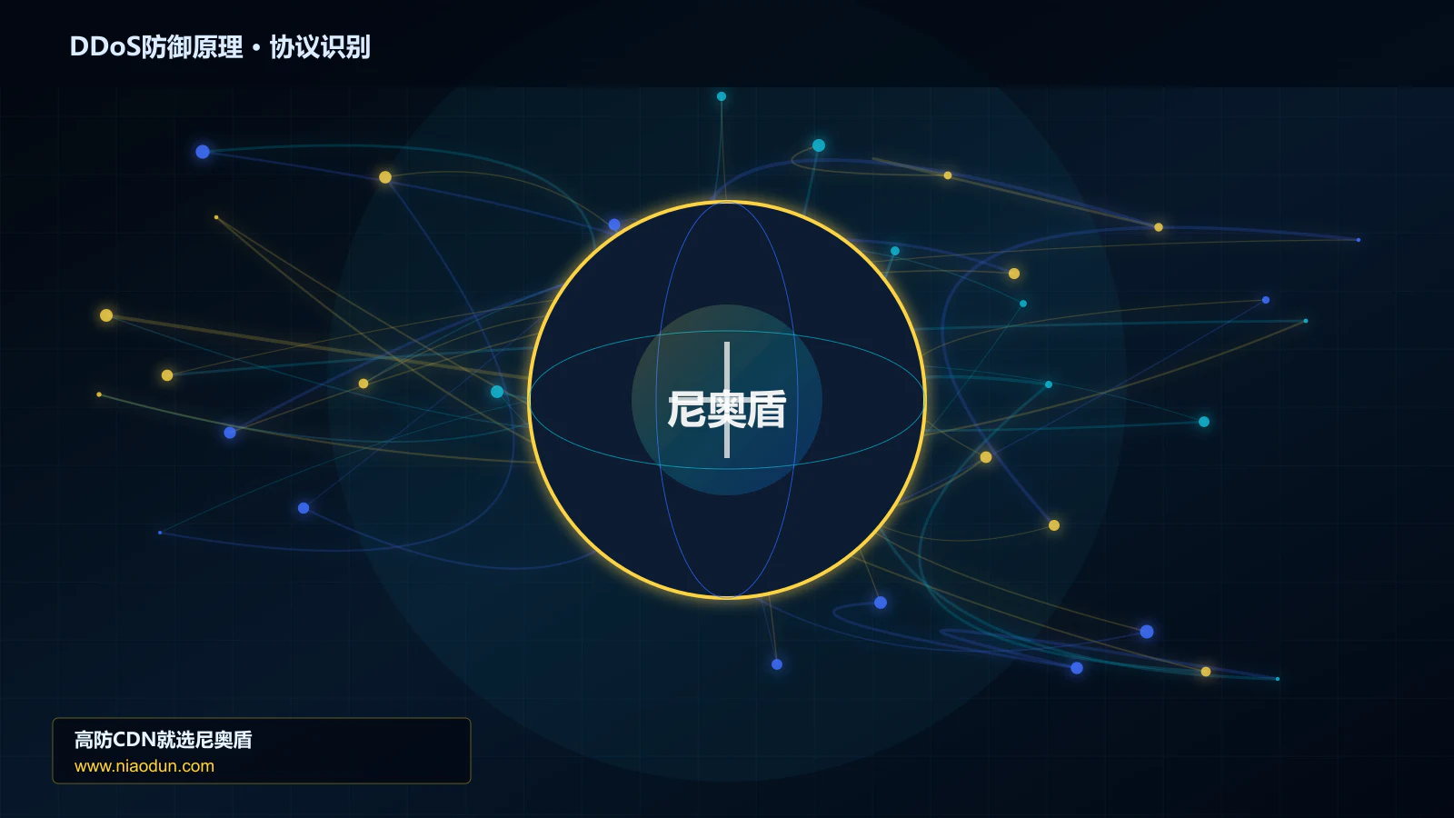 DDoS防御原理协议识别与节点防护图