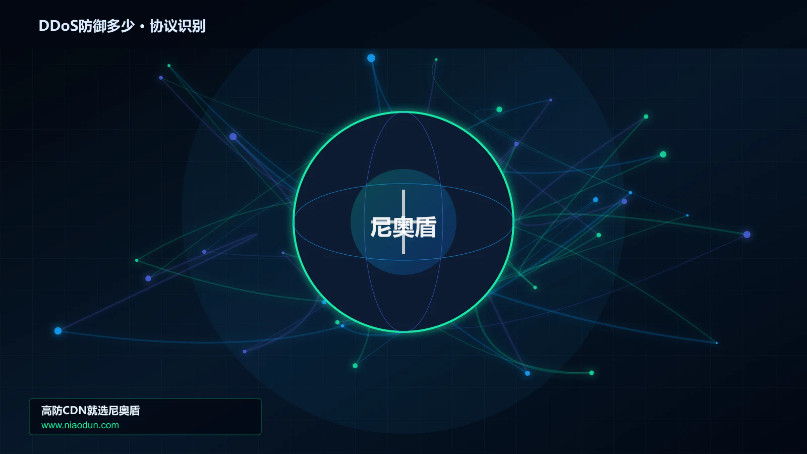 DDoS防御多少协议识别与节点防护图