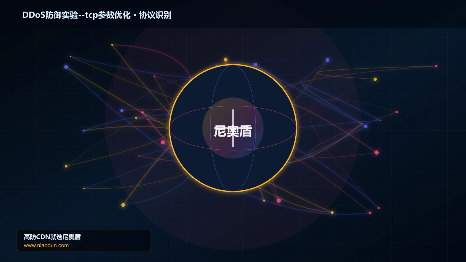 DDoS防御实验--tcp参数优化协议识别与节点防护图