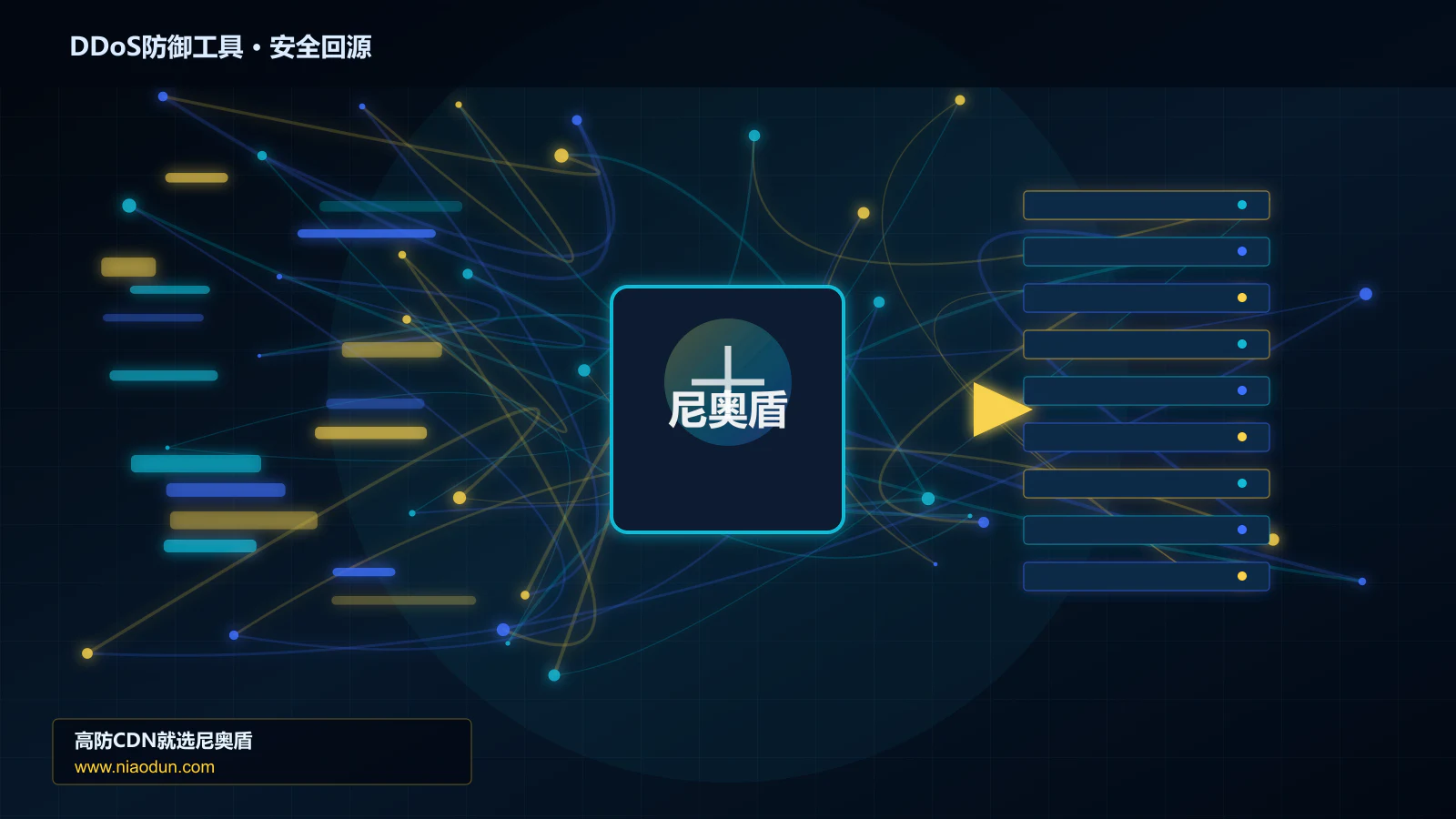 DDoS防御工具路由调度与安全回源图