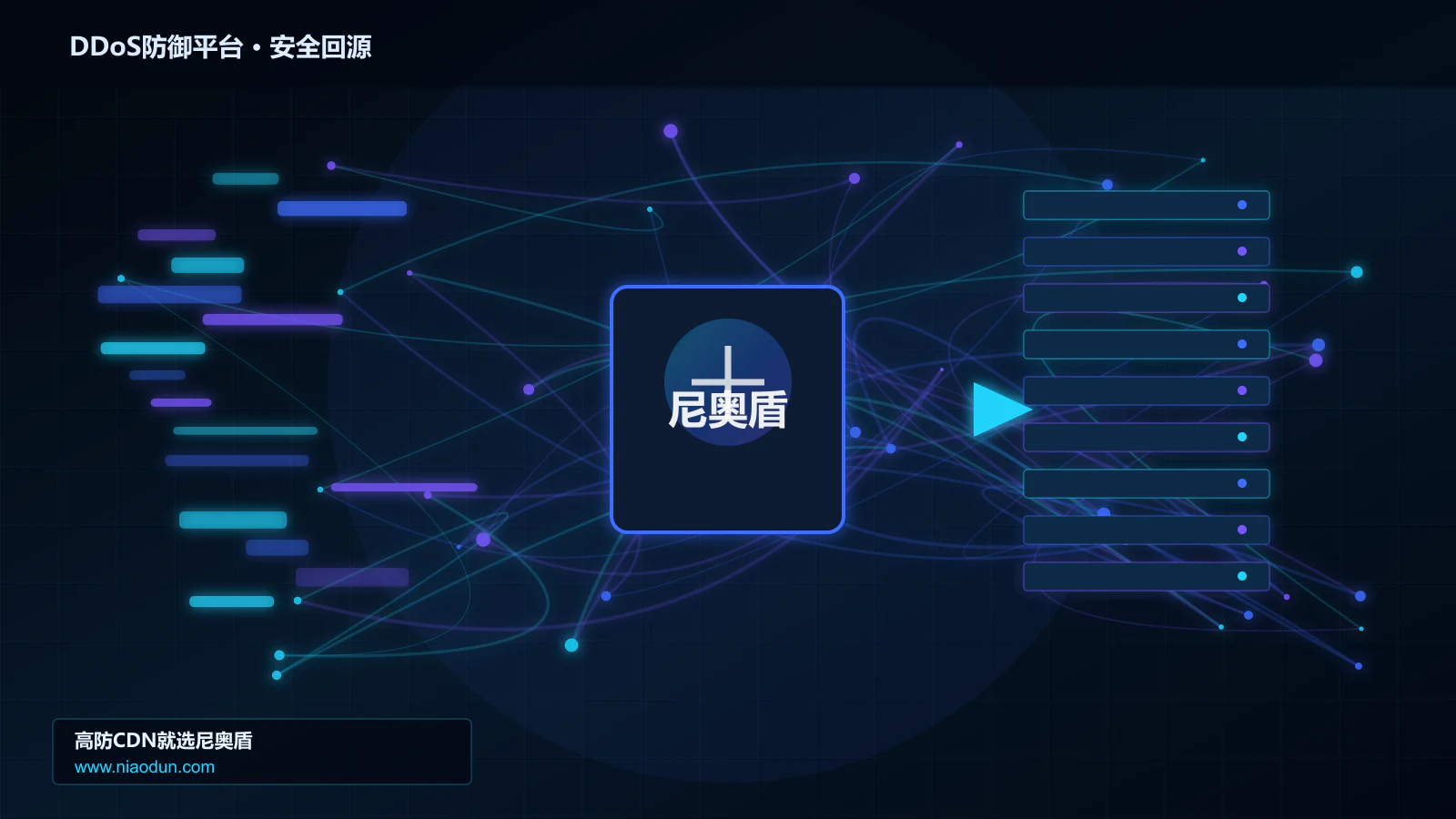 DDoS防御平台路由调度与安全回源图