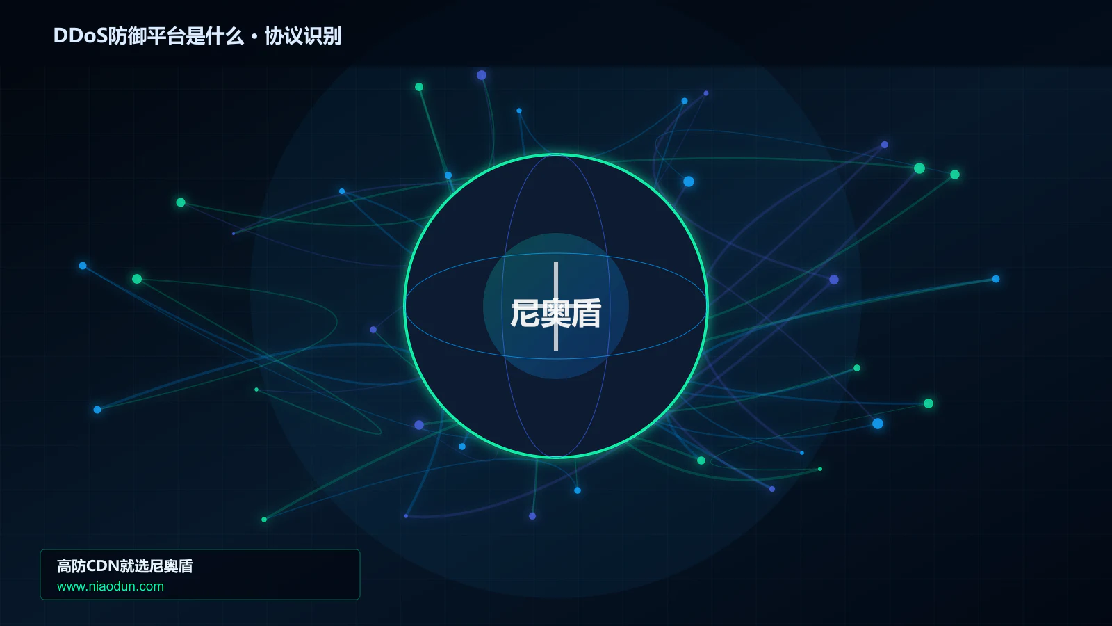 DDoS防御平台是什么协议识别与节点防护图