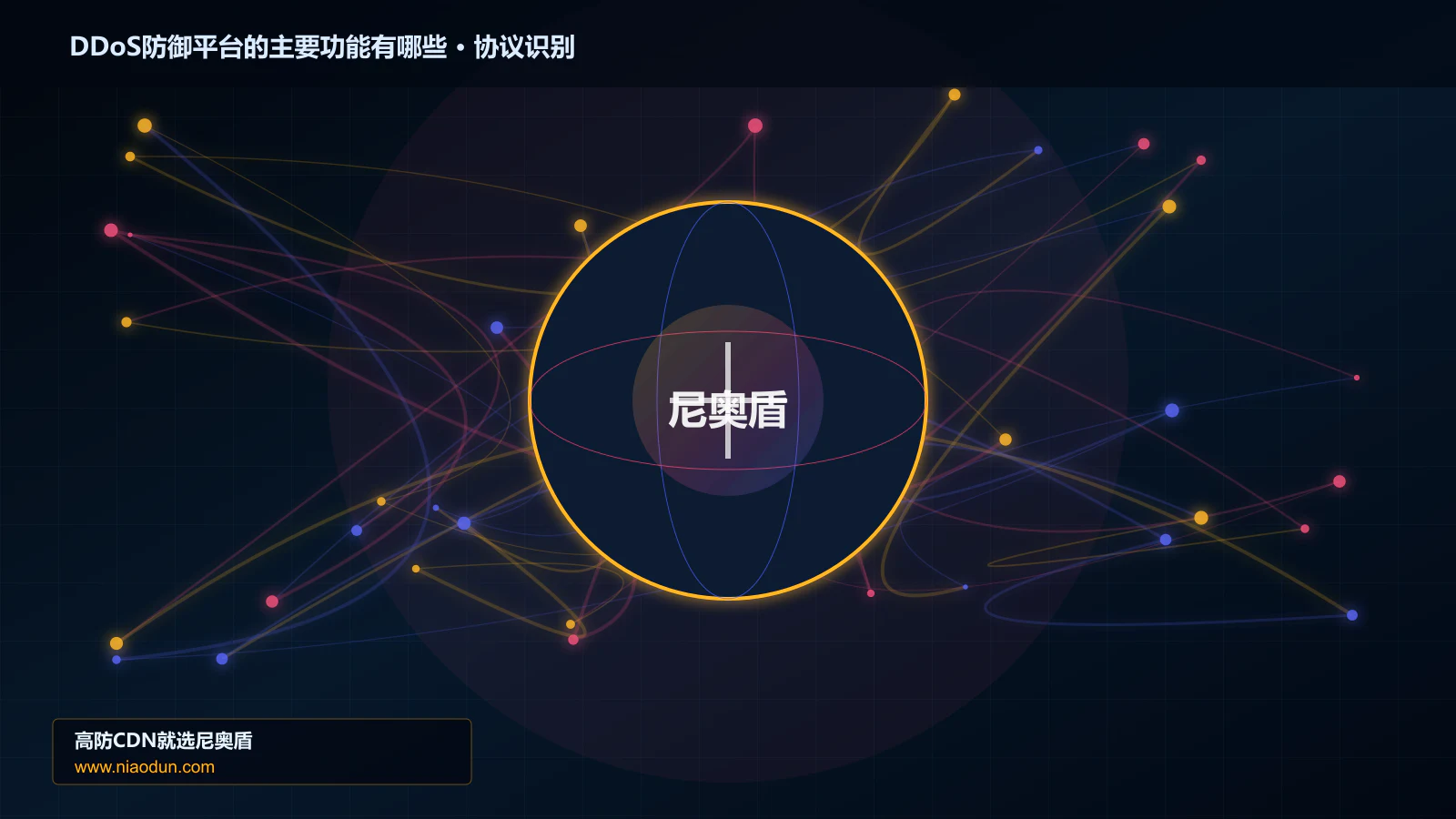 DDoS防御平台的主要功能有哪些协议识别与节点防护图